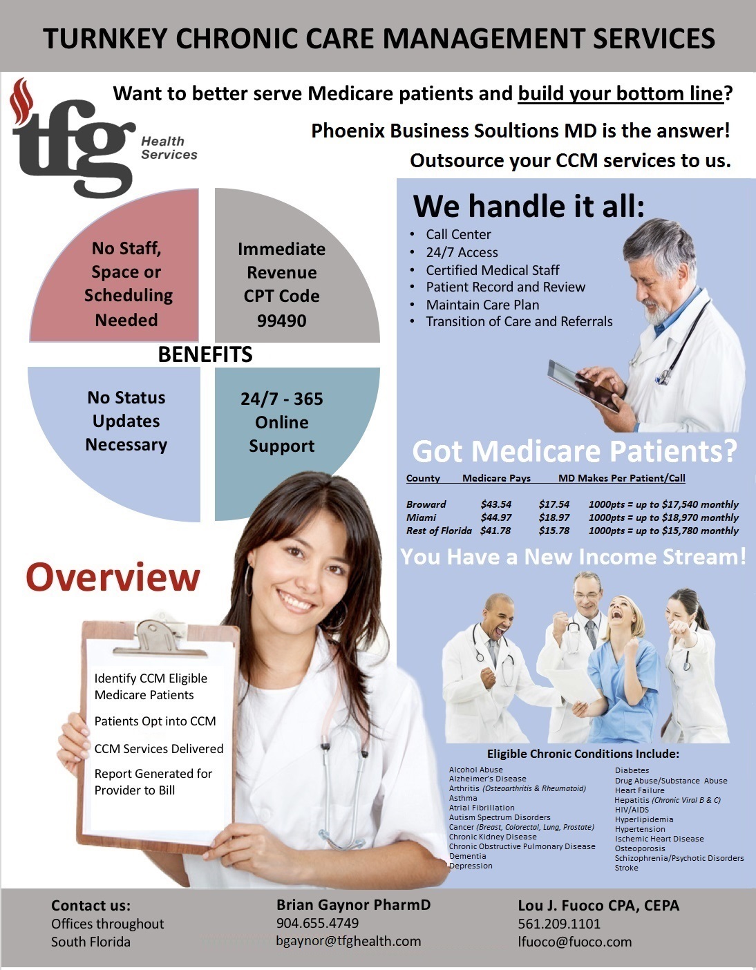 TFG Health CCM by PBSMD 2020